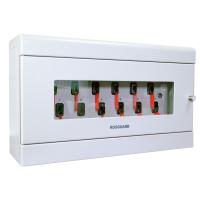 KeyKeeper-12