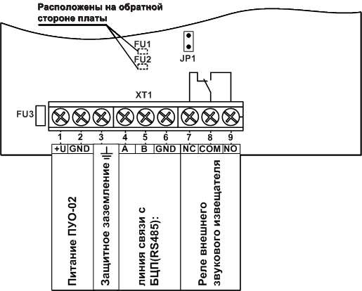 ПУ-02