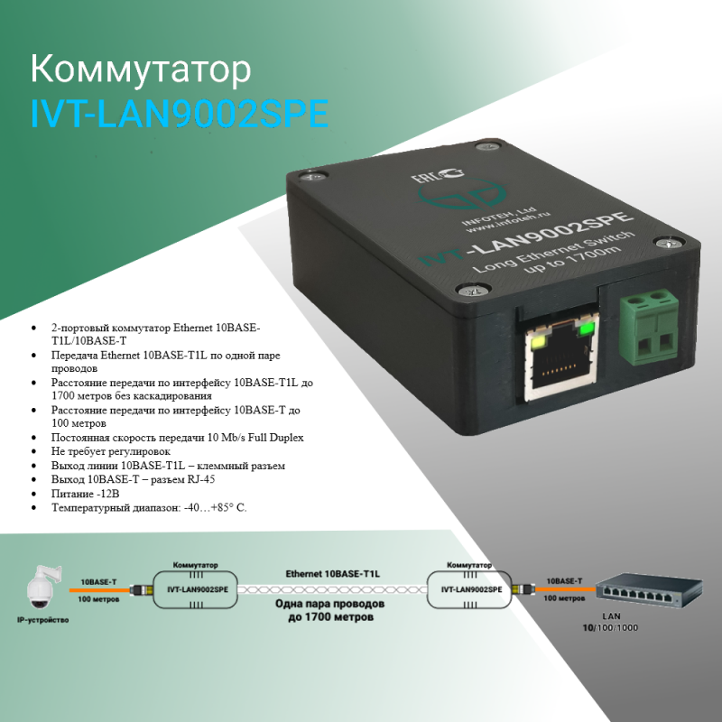 2-портовый коммутатор Ethernet 10BASE-T1Lпо одной паре проводов до 1700 метров IVT-LAN9002SPE